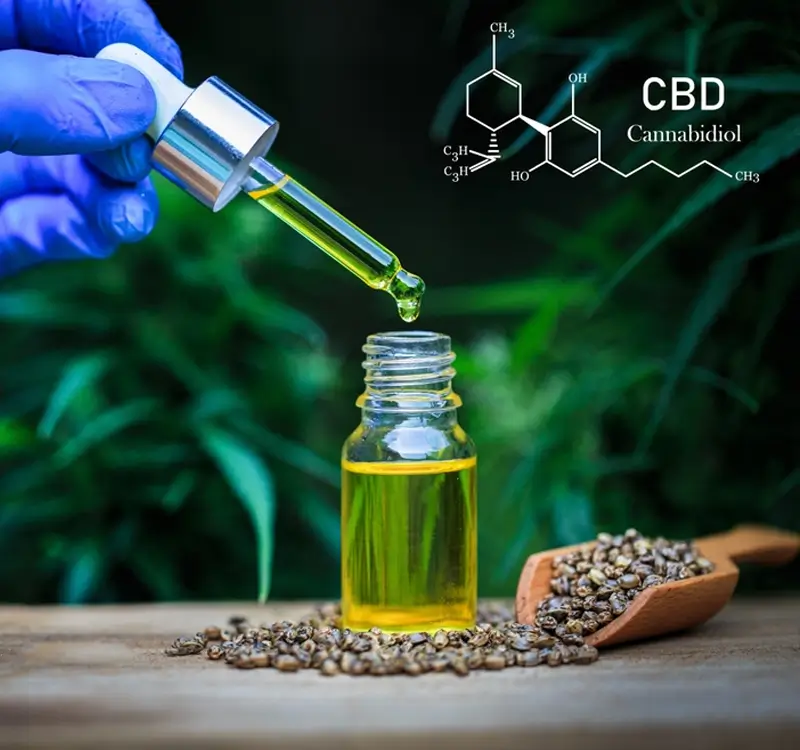 Prescription Need from a Mississauga Dispensary for CBD Oil