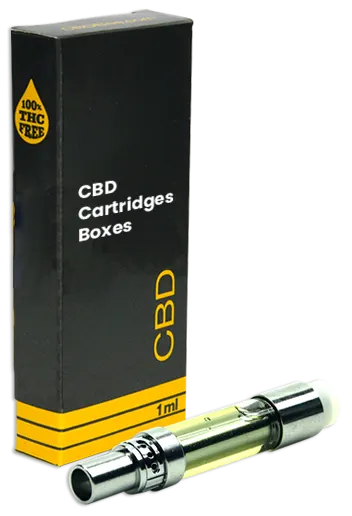 Wholesale 0.5ml CBD Cartridges Boxes